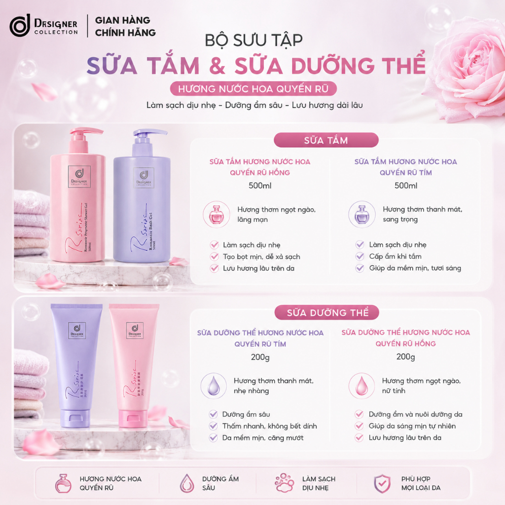 Sữa tắm và kem dưỡng thể Rsarias chính hãng Thái Lan – Cung cấp độ ẩm, làm mềm da, hương thơm sang trọng