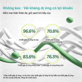 Nệm lò xo Spring Mattress Gre Me, Đệm lò xo liên kết tiêu chuẩn khách sạn 5 sao, nệm cao cấp 20cm