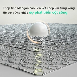 Nệm Foam lò xo 20cm KADE Home Goods Mattress Đệm cao su non Lò xo liên kết, 2 lớp mút hoạt tính
