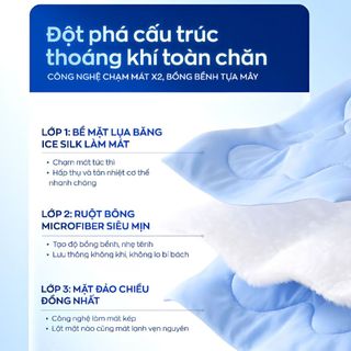 Chăn Điều Hòa Cao Cấp, Mền Hè Amando Ice Silk Lõi Bông Nhẹ Mềm Thoáng Dễ Vệ Sinh Goodnight Vua Nệm