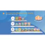 Sách - Tiếng Anh Global Success Sách ( Bộ sách thống nhất )
