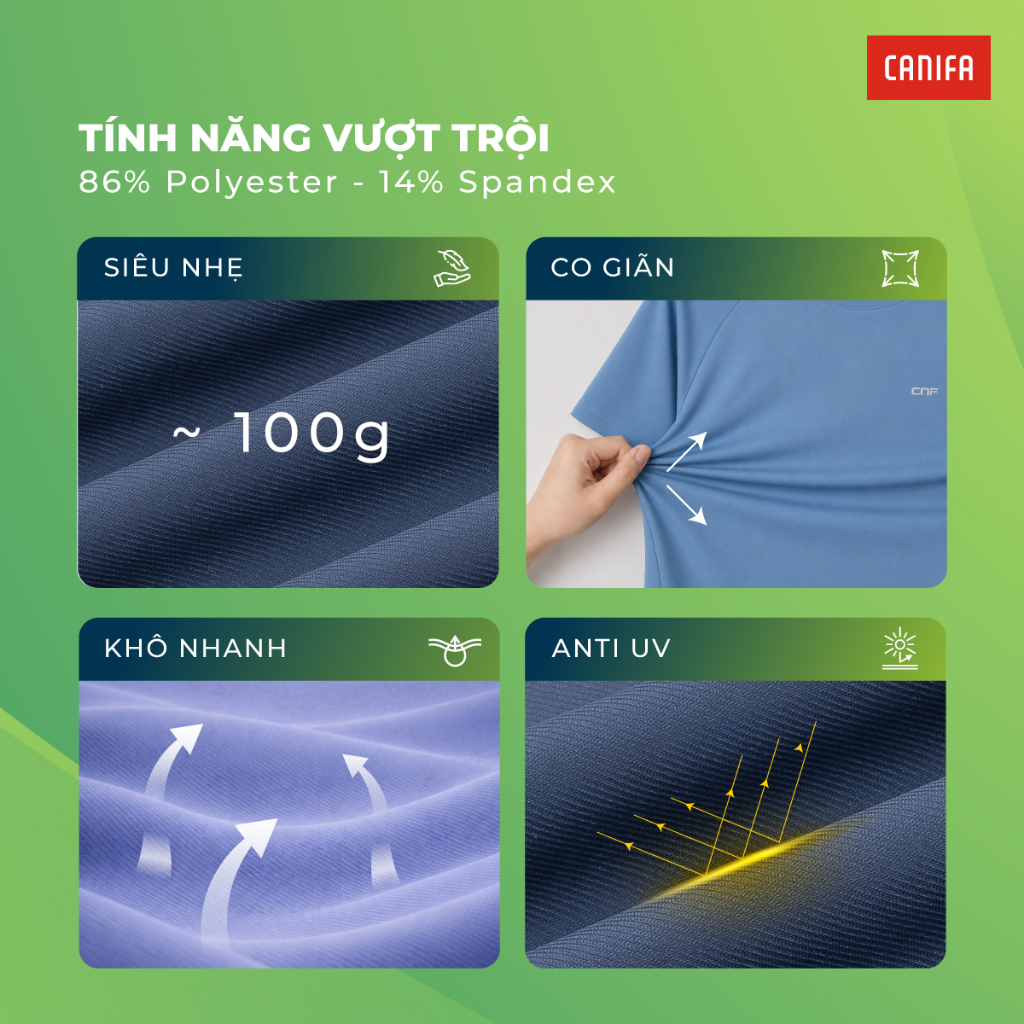 Áo phông active nam phối màu dáng rộng CANIFA 8TS26C005