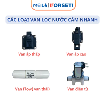 Combo 4 Van Gồm Van Áp Cao Van Áp Thấp Van Điện Từ Van Flow( Van Thải) Dùng Cho Máy Lọc Nước Ro
