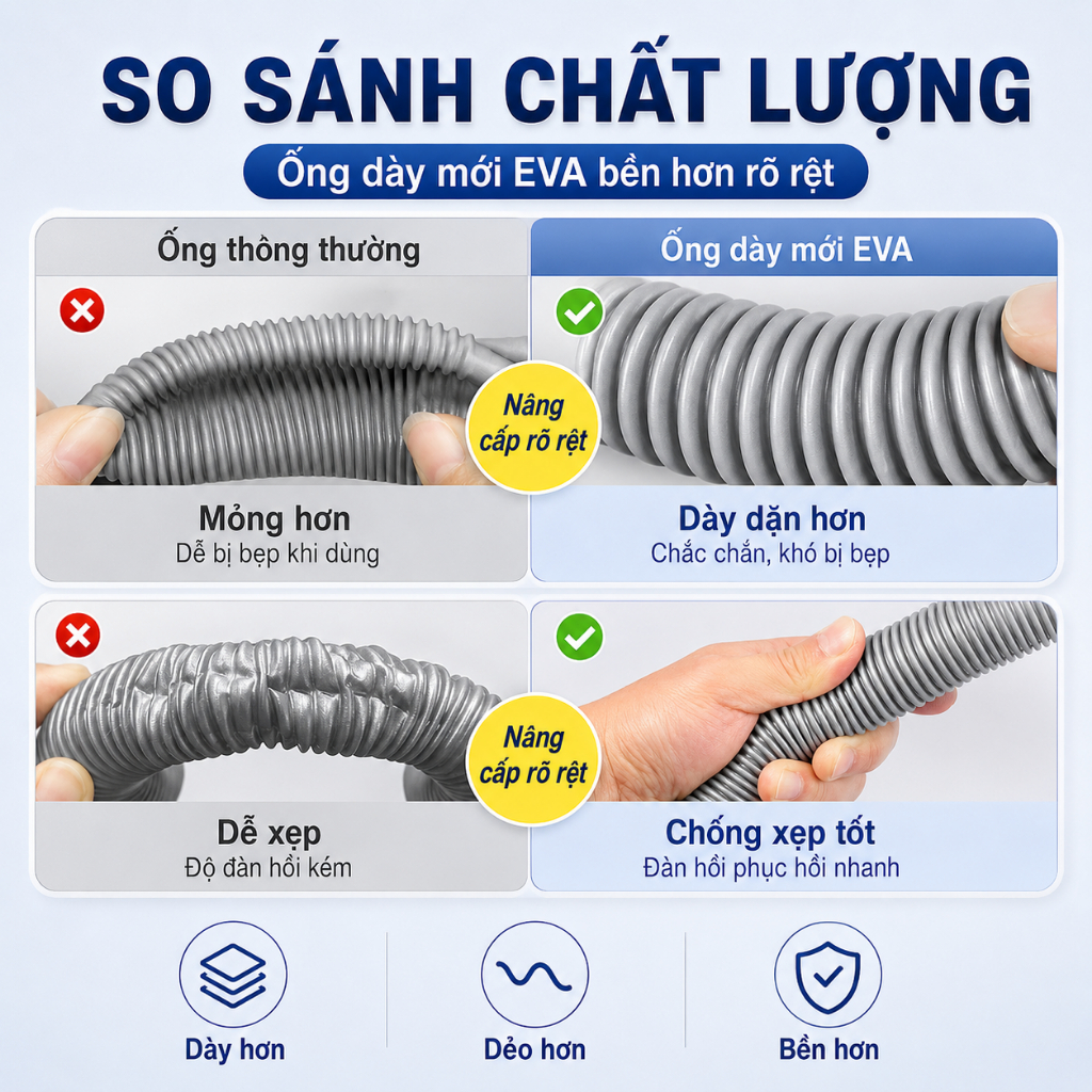 Ống Thoát Nước Máy Giặt Đa Năng 28-42mm, Chống Rò Rỉ, Ống Xả Nước Bồn Rửa Bát Dày Dặn Bền Bỉ Chống Gãy Nứt