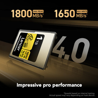 Thẻ nhớ CFexpress Type A 4.0 256GB/ 512GB/ 640GB/1TB Lexar cho máy ảnh/ máy quay, video 8K, tốc độ 1800MB/s