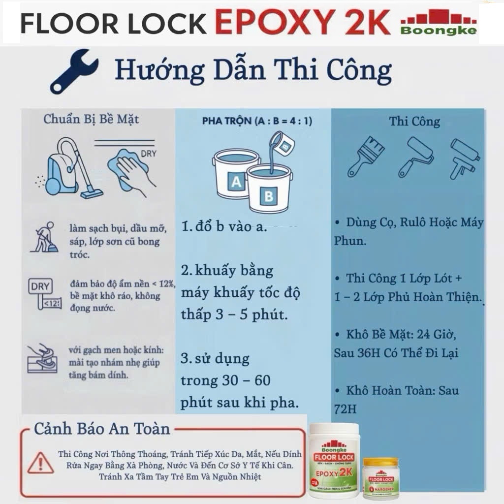 {Bộ 1kg} Sơn Gạch Men Epoxy 2 Thành phần Hệ Nước Floor Look (Bền - Sạch - Chống Thấm)