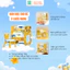 COMBO 4 bịch tã/bỉm quần/dán Bimana Hàn Quốc thấm tốt, mỏng thoáng đủ size