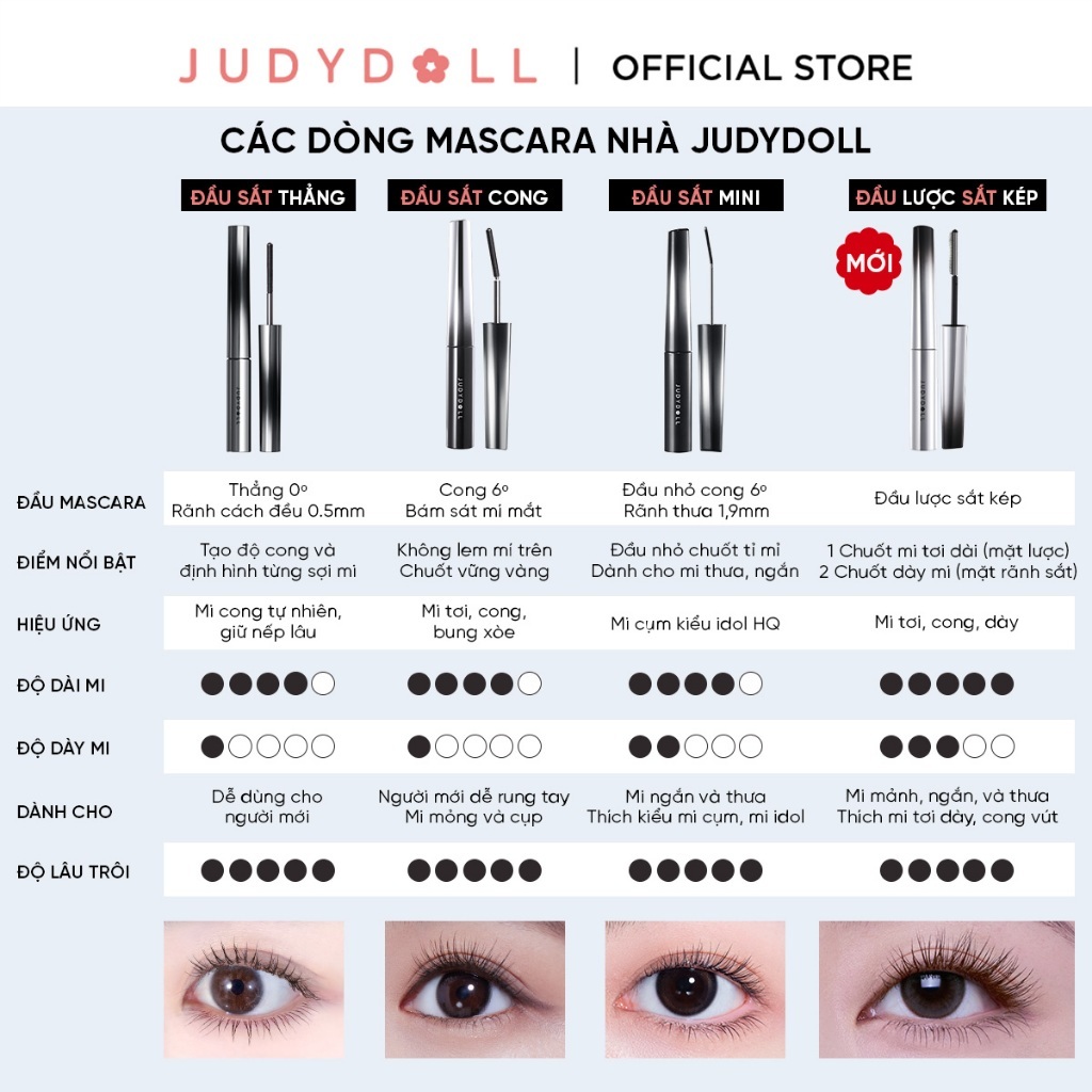 JUDYDOLL Iron Mascara Tơi mi Giữ cong dài mi Chống nước Chống lem Lâu trôi 3g
