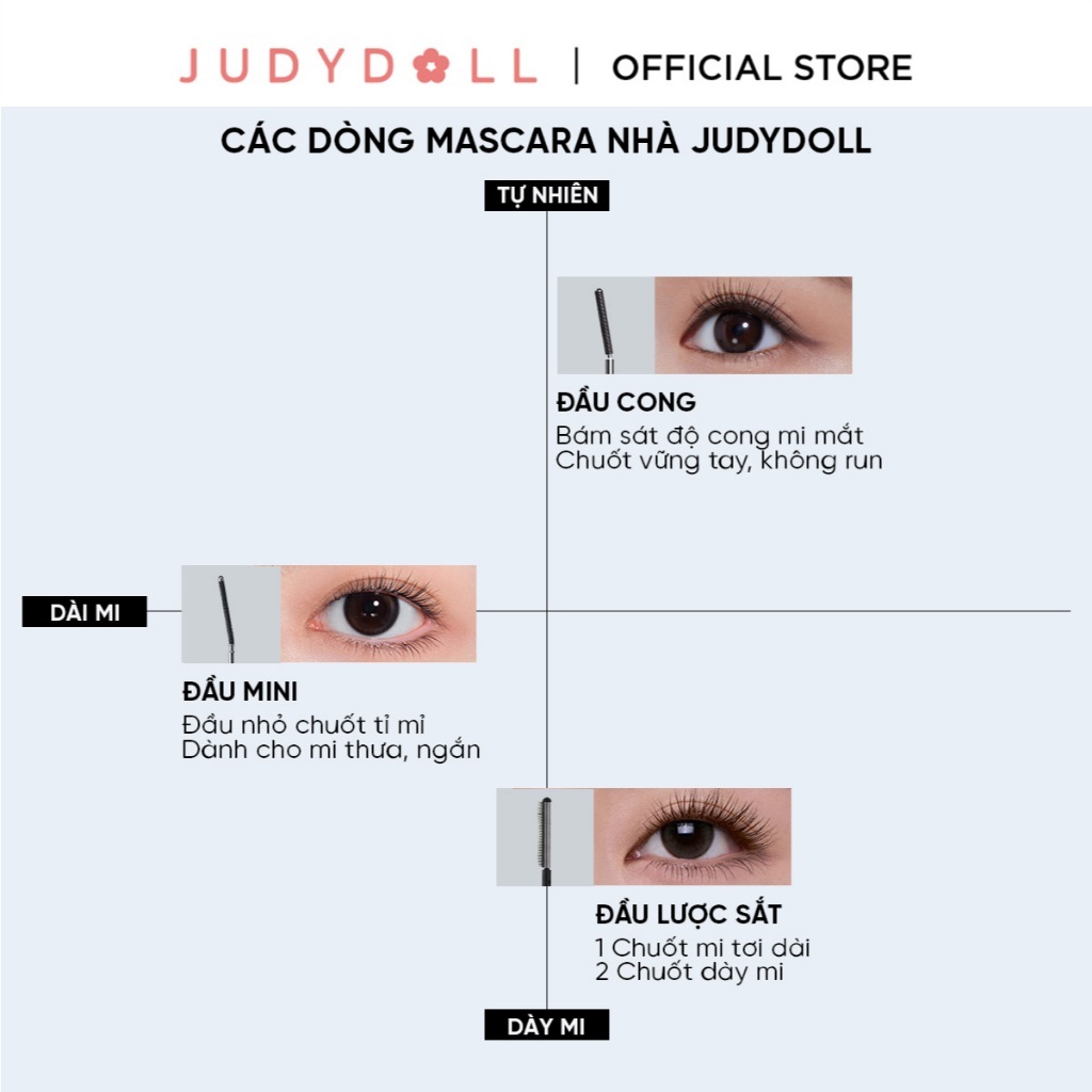 JUDYDOLL Iron Mascara Tơi mi Giữ cong dài mi Chống nước Chống lem Lâu trôi 3g