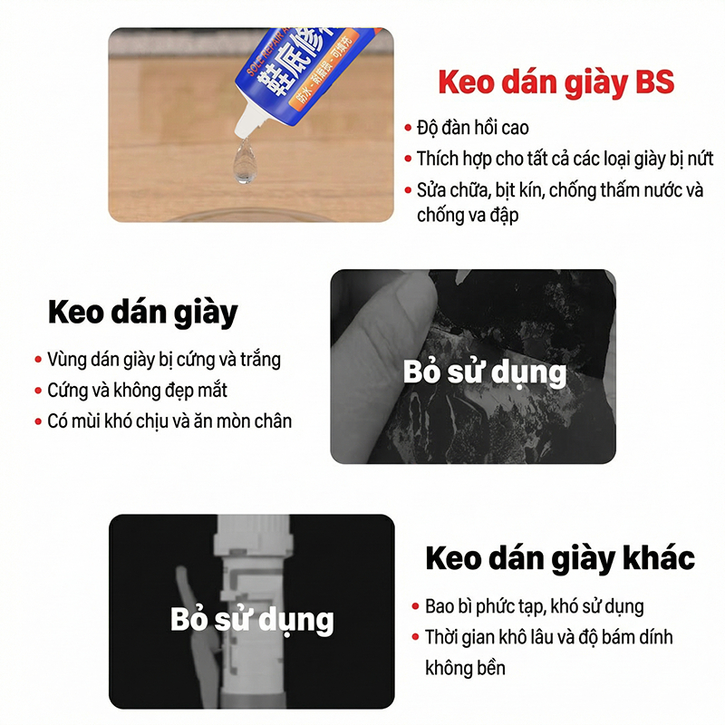 ✅Keo dán giày 60ml chống nước✅ Đầu kim dễ dùng, bám dính chắc chắn, phù hợp sửa nhiều loại giày dép tiện lợi