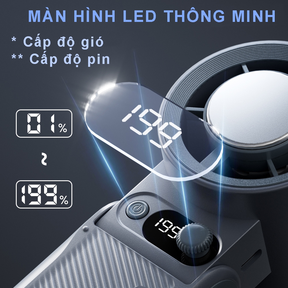 Quạt cầm tay mini turbo sò lạnh gấp gọn NEVAKI pin 3600mAh với 199 cấp độ gió siêu manh, tặng dây đeo A228