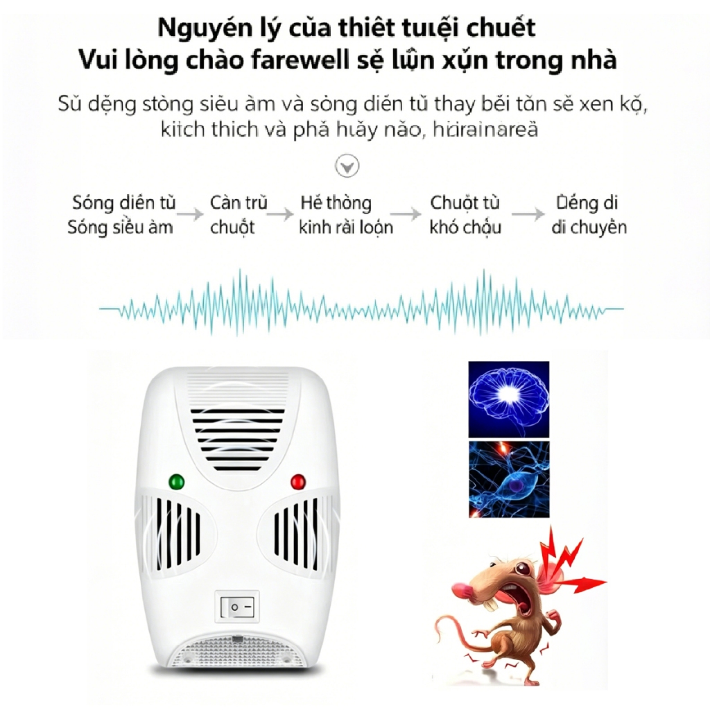 🐭Bật lên chuột tránh xa🐭 Máy đuổi chuột siêu âm cho nhà bếp, phòng ngủ, hoạt động êm ái, an toàn cho gia đình