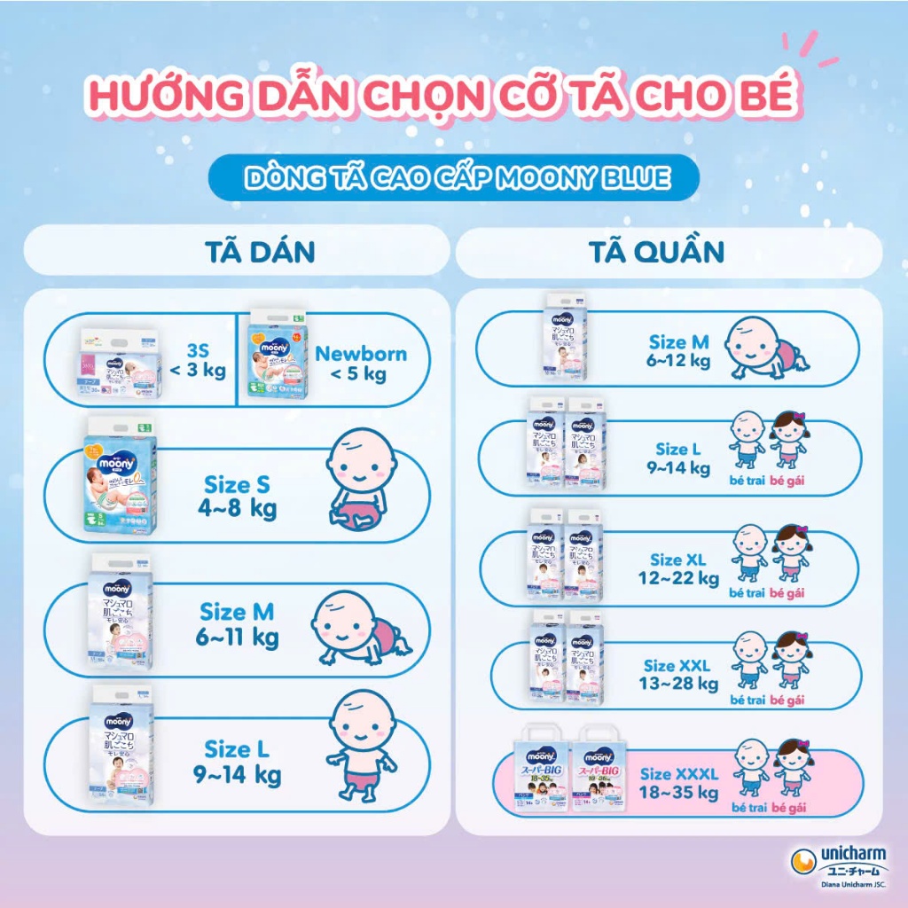 [MUA 2 TẶNG 1] Bỉm- Tã dán Moony blue tiêu chuẩn hàng Nhật đủ size cho bé trai và bé gái