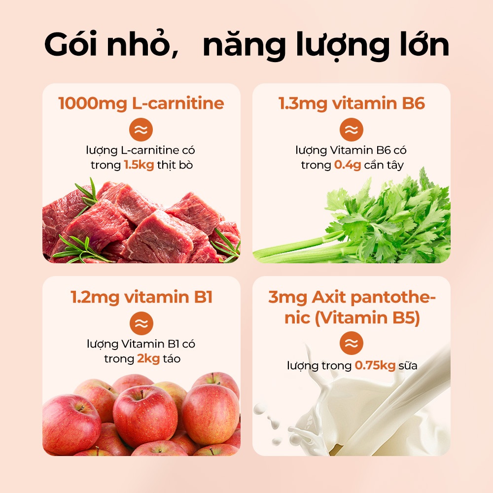 l carnitine có tác dụng gì Nước Uống L-Carnitine 1000mg OXYENERGY - Giúp Đốt Mỡ Nhanh, Tăng Trao Đổi  Chất Lượng（10ml * 10 gói)