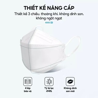 Thùng 300 Chiếc Khẩu Trang 4D KF94 Tiến Hùng 4 Lớp Kháng Khuẩn Chống Bụi Mịn Chống Tia UV