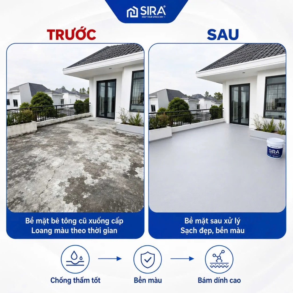 [Thùng 15KG] Sơn Chống Thấm Ngược Trong Nhà SR01: Tường Đứng, Sân Thượng, Sàn Mái, Máng Xối