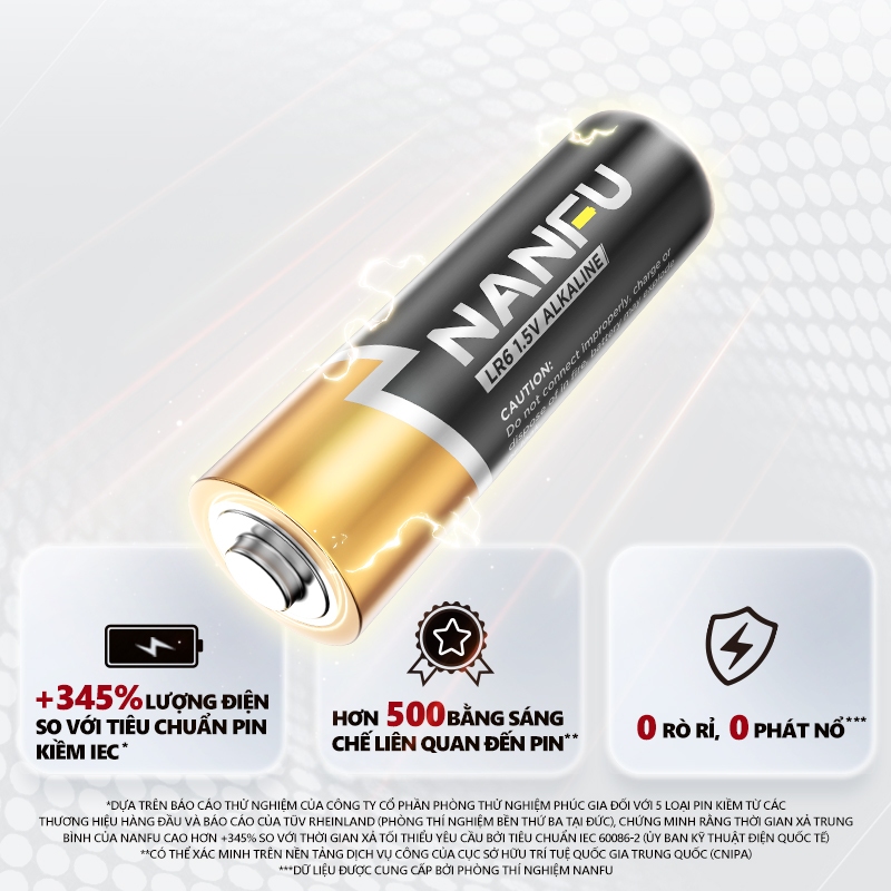 NANFU Pin Kiềm AA/AAA 1.5V Chinh Hang – Pin Alkaline G5 Vo Thép, Khong Hg Cd Pb, Khong Chay Nuoc, HSD 12 Nam