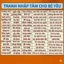 Tranh Dán BỘ CHỮ NGÔN TỪ NHẬP TÂM TÍCH CỰC_CỬA SỔ VÀNG
