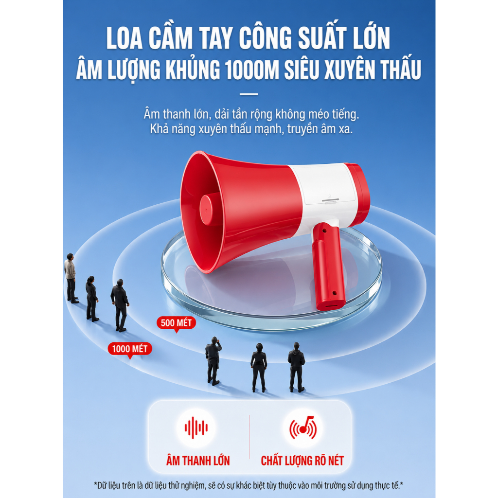 Loa Phóng Thanh Megaphone Bluetooth Cầm Tay, Ghi Âm Phát Lại, Hỗ Trợ USB Thẻ Nhớ 2pin/4pin Thời Gian Sử Dụng Bền Bỉ