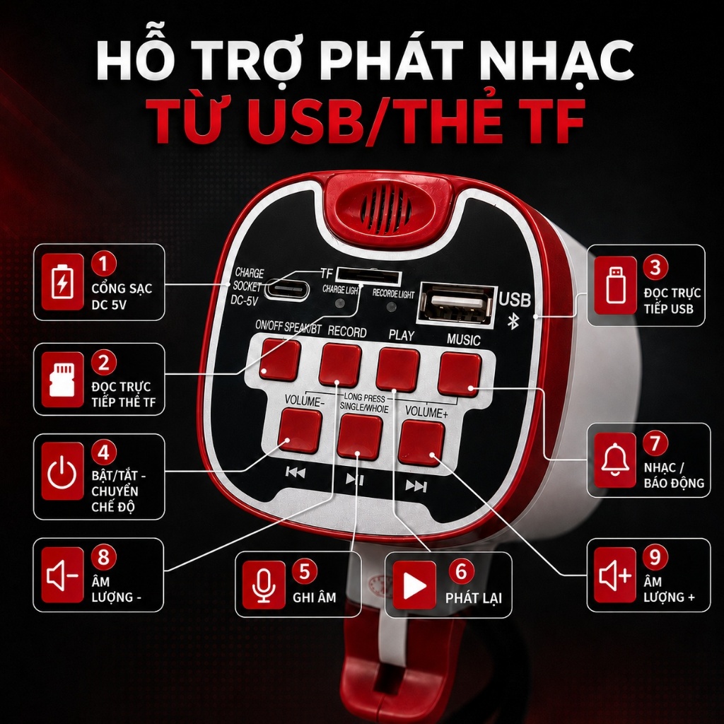Loa Phóng Thanh Cầm Tay Bán Hàng Rong, Dụ Ếch Bẫy Ếch, Bluetooth Ghi Âm Phát Lại, Phát Nhạc USB/Thẻ TF