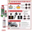 Motul Combo Siêu Tiết Kiệm 2 Chai Fuel System Clean Tăng Hiệu Suất Động Cơ & Giữ Sạch Hệ Thống Nhiên Liệu Chất Lượng Cao
