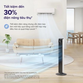 [LEVOIT] Quạt Tháp Điều Hòa Thông Minh Levoit Classic Pro 42 Inch - Cảm biến nhiệt độ - 12 cấp gió