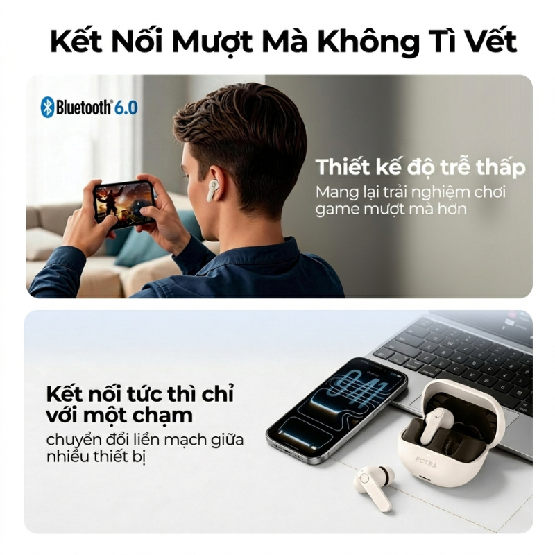 Tai nghe không dây Kieslect Ectra Free ANC I Pin lên đến 60H I Chống ồn I Kháng nước IPX4 I Nhỏ gọn | BigBuy360 - bigbuy360.vn