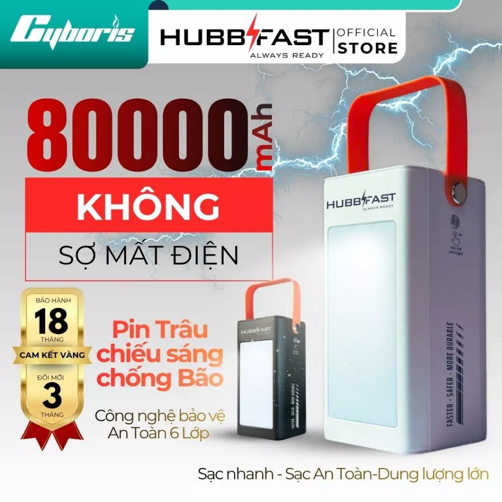 [QUÀ TẶNG PIN 10000mAh] BOX Sạc Nhanh 80000mAh- PD100; 5 cổng sạc ra Sạc nhanh PD,QC3.0; BH 18 Tháng