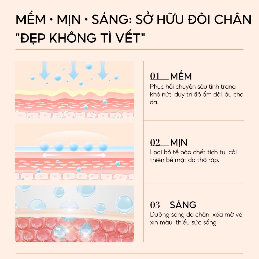 LANBENA Kem dưỡng chân (100g) giúp dưỡng ẩm, làm mềm, dưỡng sáng, làm dịu, tái tạo nuôi dưỡng da chân mịn màng