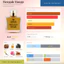 Nước hoa Bengale Rouge Papillon Artisan Perfumes 50ml| Nước hoa Unisex | Nước hoa mùa đông | Nước hoa mùi vanilla
