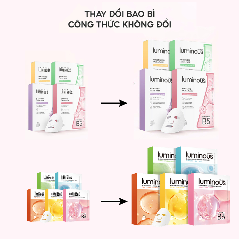 Mặt Nạ COLORKEY LUMINOUS | Vitamin B5/ Vitamin B3/ Trà xanh/ PDRN| Hỗ trợ dưỡng ẩm, sáng da, giảm dầu mụn| 10 miếng/Hộp