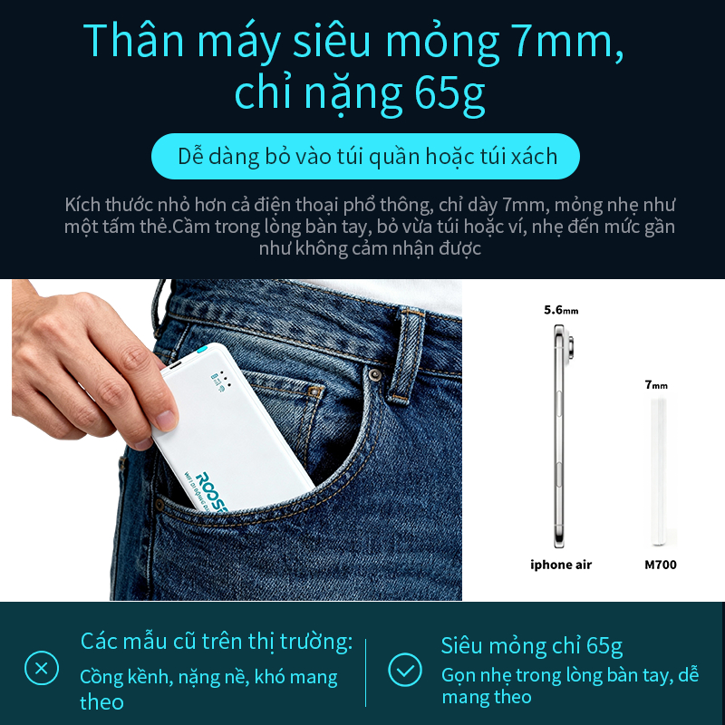 Cục phát wifi 4G ROOSEE M700- wifi bỏ túi, không cần lắp sim , ba mạng chuyển đổi, siêu mỏng chỉ dày 7mm,thích hợp ROOSE