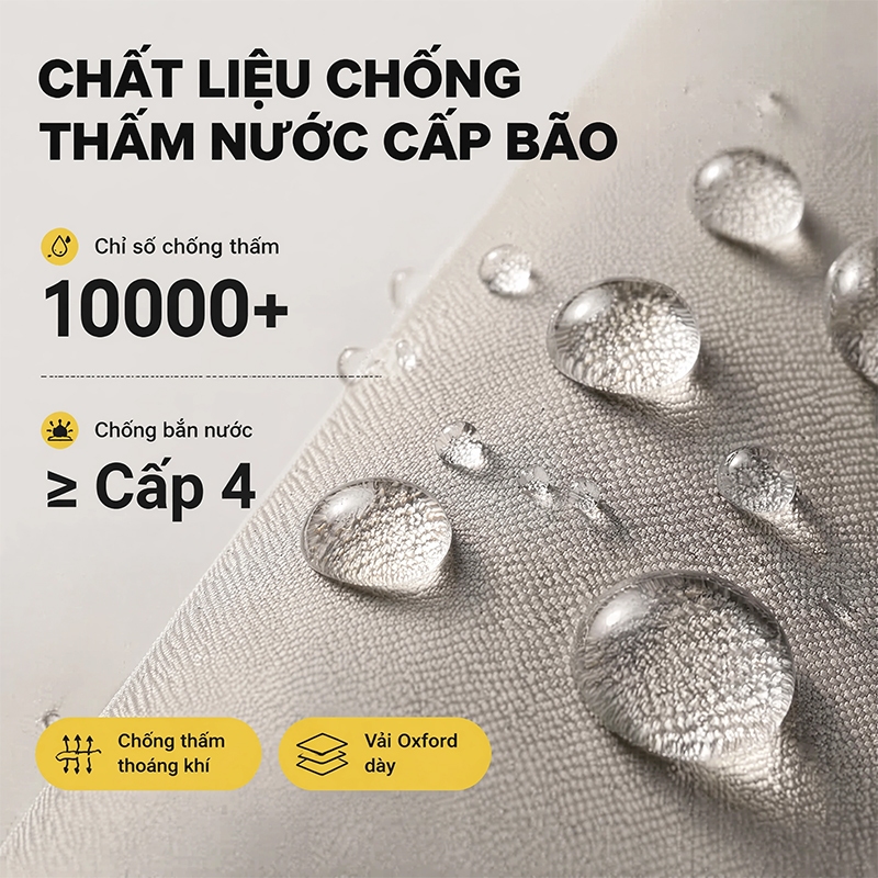 Áo Mưa Cánh Dơi Che Phủ Toàn Thân Chắn Nước, Chống thấm, Dày Dặn Dễ Dàng Sử Dụng Điện Thoại Dùng Cho Xe Đạp Và Xe Máy