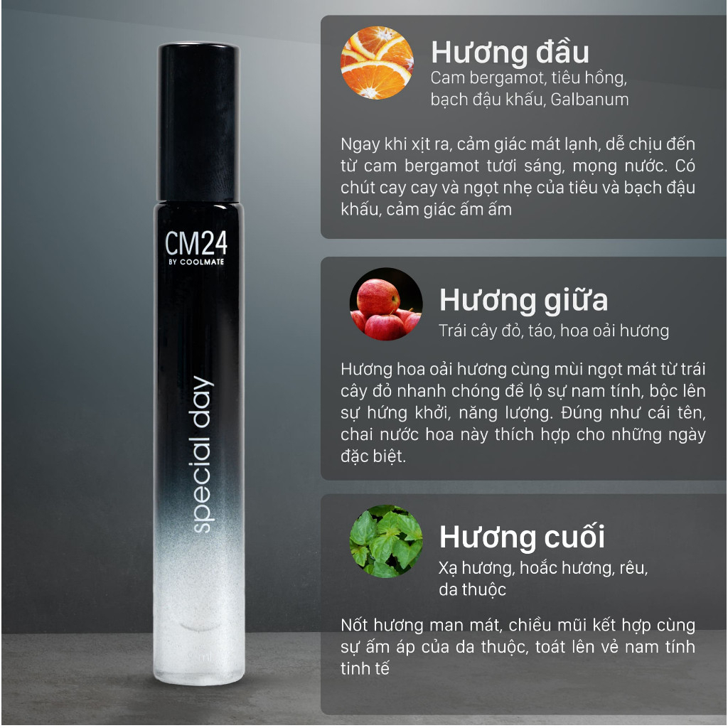 Nước Hoa CM24 Hương Thơm Nam Tính Tươi Mát 50ml/9ml
