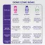 Vagisil: Gel vệ sinh & Kem dưỡng Ultra Fresh 30g - Cân bằng pH, Dịu nhẹ, Kiểm soát mùi