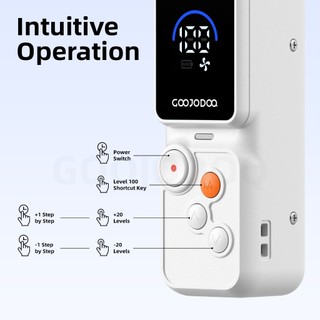 Quạt Cầm Tay GOOJODOQ Siêu Tốc Động Cơ 18000 RPM,Gió Mạnh 10 m/s,100 Cấp Độ,Màn Hình LED,Pin 1800mAh