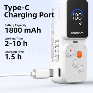 Quạt Cầm Tay GOOJODOQ Siêu Tốc Động Cơ 18000 RPM,Gió Mạnh 10 m/s,100 Cấp Độ,Màn Hình LED,Pin 1800mAh