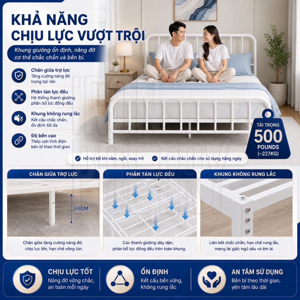 IRONPO Giường sắt phòng ngủ khung giường chất lượng cao chịu lực 600kg kích thước 1m/1m2/1m5/1m6/1m8