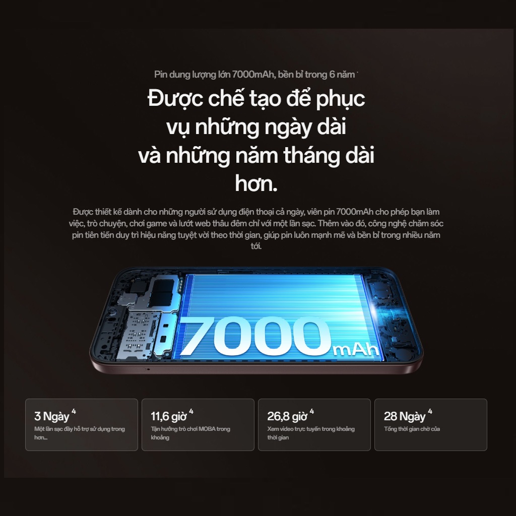 Điện thoại OPPO A6c 4GB + 128GB Chính hãng | Màn hình 6.75" 120Hz | Pin Siêu Lớn 7000 mAh | BigBuy360 - bigbuy360.vn