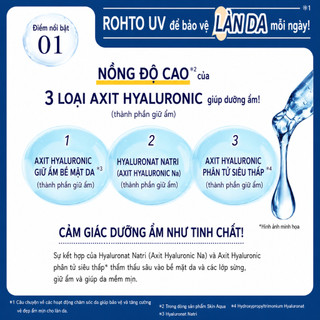 SKIN AQUA Hyaluronic Serum UV SPF50+ PA++++ Sunscreen (Alcohol-Free, Formulated with 3 Types of Hyaluronic Acid for Long-Lasting Moisture, Refreshing Gel)/ Direct from JAPAN