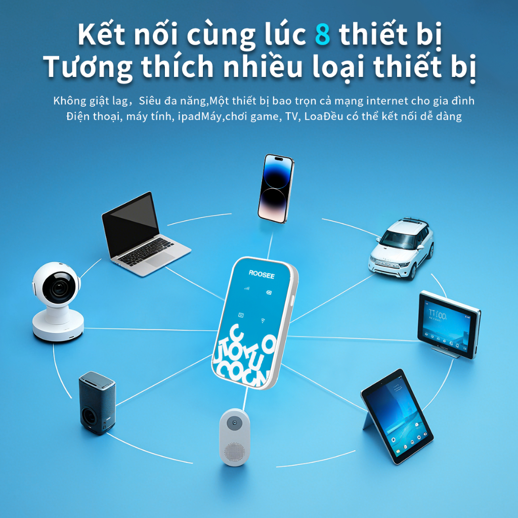 Bộ phát wifi 4G ROOSEE M610- wifi di động, không cần lắp sim , ba nhà mạng chuyển đổi, wifi 4G