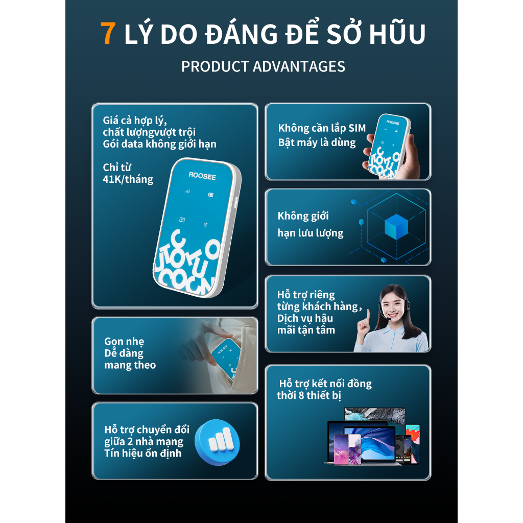 Bộ phát wifi 4G ROOSEE M610- wifi di động, không cần lắp sim , ba nhà mạng chuyển đổi, wifi 4G