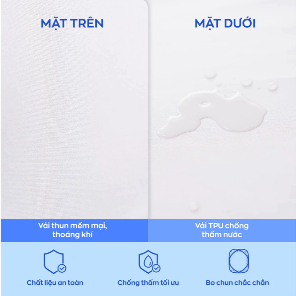 [QUÀ TẶNG] Ga chống thấm Sumi - Bảo vệ đệm <25cm