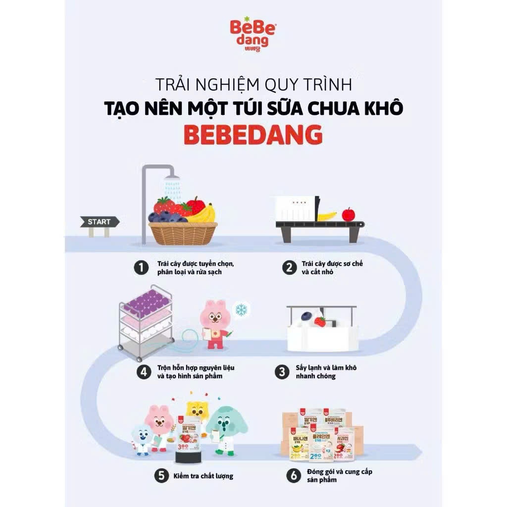 Sữa Chua Khô Sấy Lạnh Bebedang 16g Hàn Quốc cho bé ăn dặm - Công Nghệ Sấy Lạnh Giàu Lợi Khuẩn