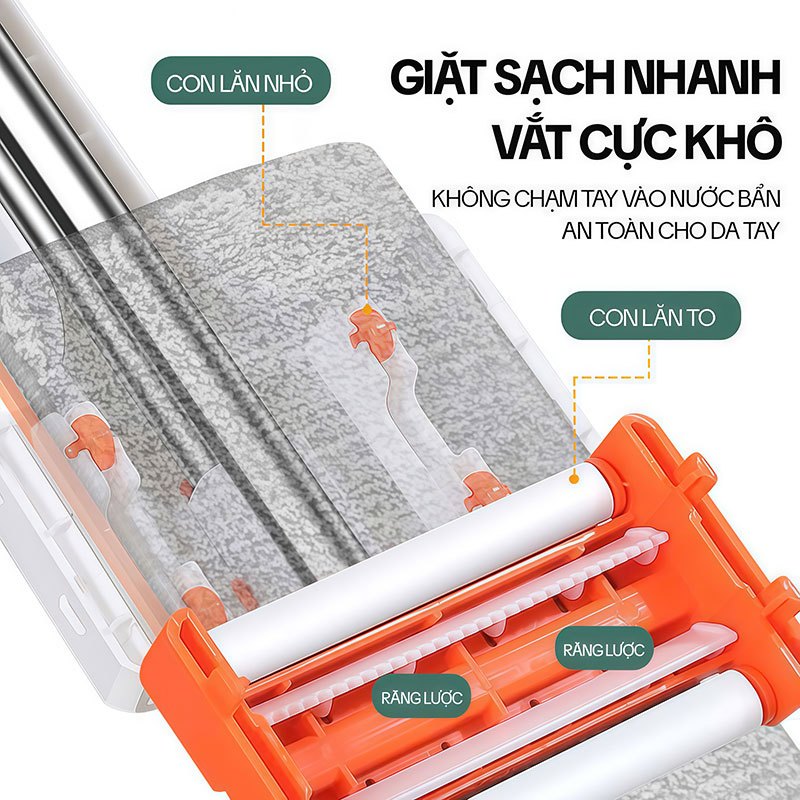 Cây Lau Nhà Tự Vắt KITIMOP WHITE 42CM, Chổi Lau Nhà Tự Vắt Thông Minh Xoay 360 Độ, 3 Bông Lau