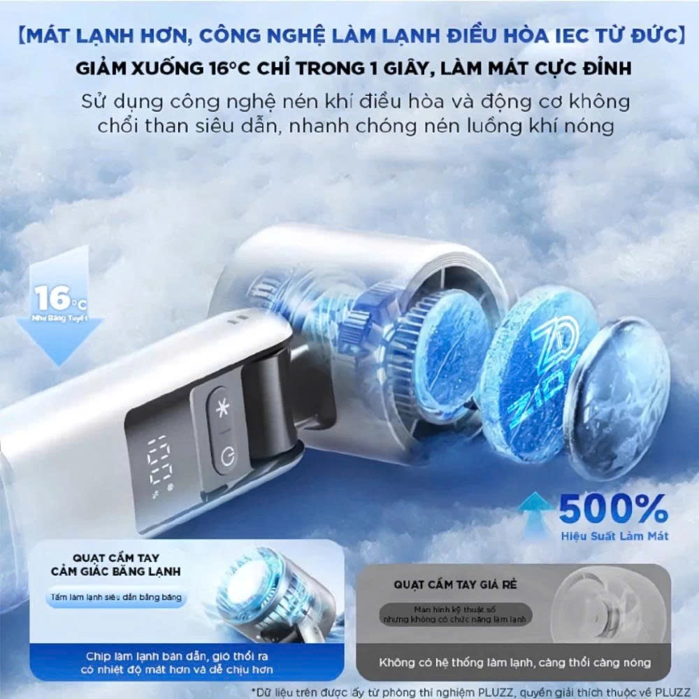 Quạt Tích Điện Mini K801 Pin 4000mAh, Làm Mát Mạnh Mẽ Màn Hình LED Thông Minh Tặng Kèm Dây Đeo Cổ