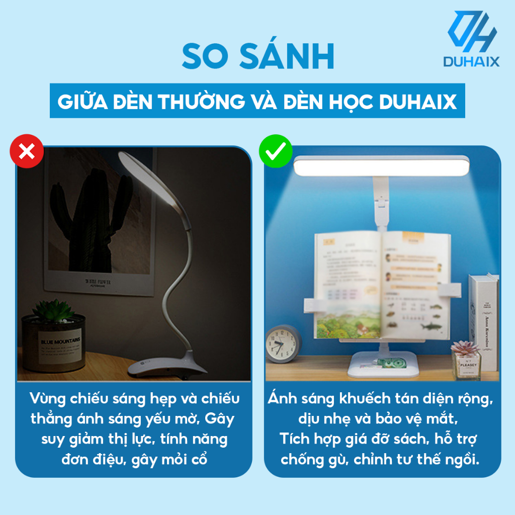 Đèn học để bàn chống cận bảo vệ mắt, Giá kẹp sách, Tích điện 3200mAh, 3 chế độ ánh sáng, ĐC ánh sáng vô cấp, BH 12th