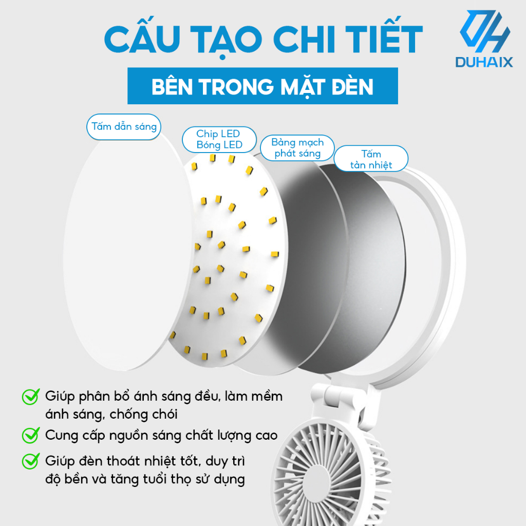 Đèn học để bàn chống cận bảo vệ mắt, Tích điện 3200mAh, 3 chế độ ánh sáng, Tích hợp quạt, Đồng hồ, Hộp bút, BH 12th