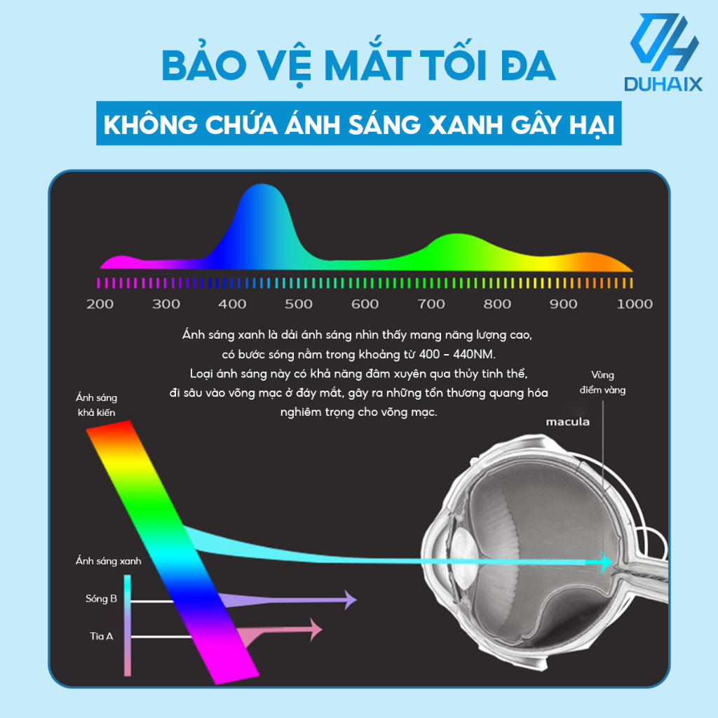 Đèn học để bàn chống cận bảo vệ mắt, Tích điện 3200mAh, 3 chế độ ánh sáng, Tích hợp quạt, Đồng hồ, Hộp bút, BH 12th