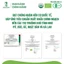 Nước Tương & Mật Hoa Dừa & Đường hoa dừa hữu cơ Sokfarm - Cho bé từ 8 tháng